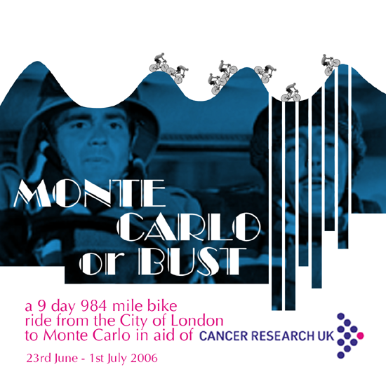Monte-Carlo-or-Bust-